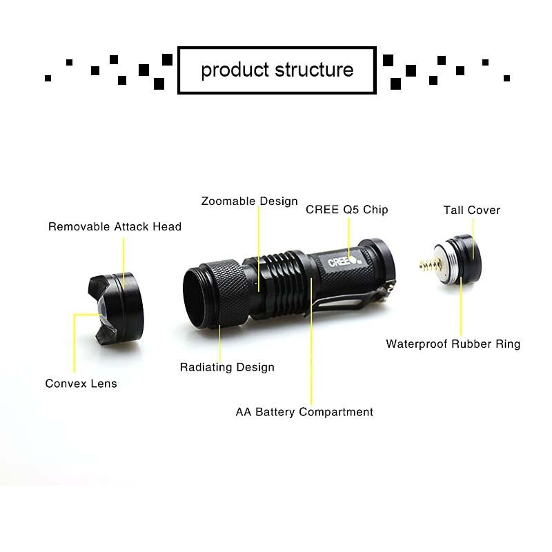 Adjustable Mini Flashlight